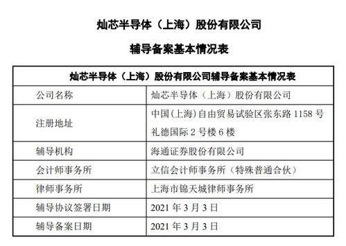 中芯國際領投半導體企業沖刺科創板IPO，技術服務成核心優勢